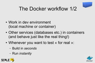 The Docker workflow 1/2
● Work in dev environment
(local machine or container)
● Other services (databases etc.) in containers
(and behave just like the real thing!)
● Whenever you want to test « for real »:
– Build in seconds
– Run instantly
 