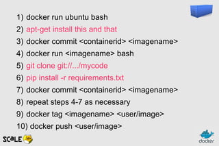 1) docker run ubuntu bash
2) apt-get install this and that
3) docker commit <containerid> <imagename>
4) docker run <imagename> bash
5) git clone git://.../mycode
6) pip install -r requirements.txt
7) docker commit <containerid> <imagename>
8) repeat steps 4-7 as necessary
9) docker tag <imagename> <user/image>
10) docker push <user/image>
 