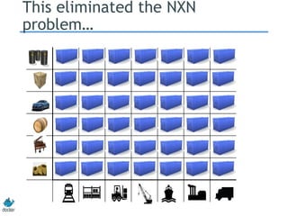 This eliminated the NXN
problem…
 