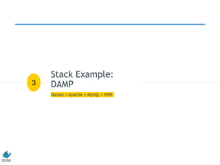 Stack Example:
DAMP
Docker + Apache + MySQL + PHP.
3
 