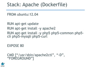 Stack: Apache (Dockerfile)
FROM ubuntu:12.04
RUN apt-get update
RUN apt-get install -y apache2
RUN apt-get install -y php5 php5-common php5-
cli php5-mysqli php5-curl
EXPOSE 80
CMD [“/usr/sbin/apache2ctl”, “-D”,
“FOREGROUND”]
 