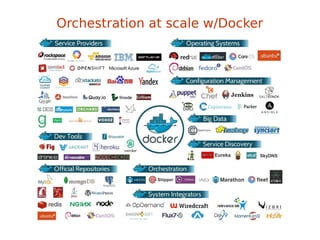 This might be a little problem
Orchestration at scale w/Docker
 