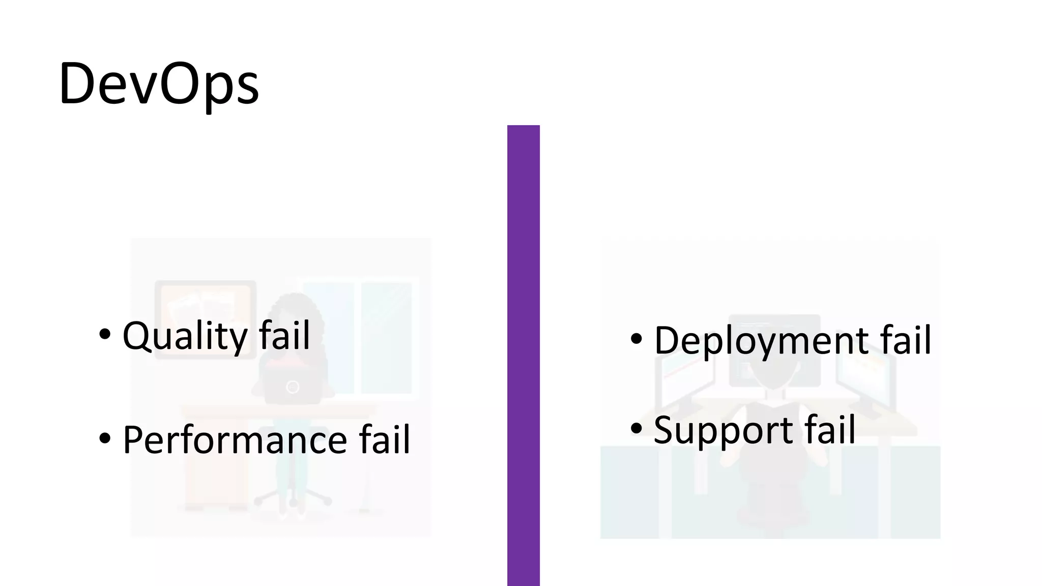DevOps
• Deployment fail
• Support fail
• Quality fail
• Performance fail
 