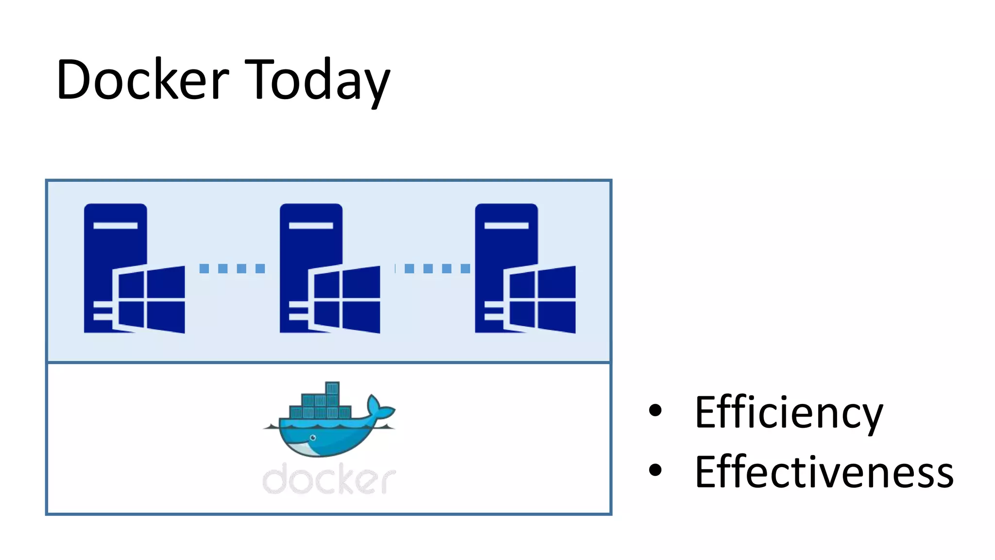 Docker Today
• Efficiency
• Effectiveness
 