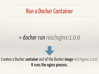 Fetch a Docker Image
> docker pull reiz/nginx:1.0.0
Download docker image reiz/nginx:1.0.0 from Docker Hub to local
Docker repository.
 