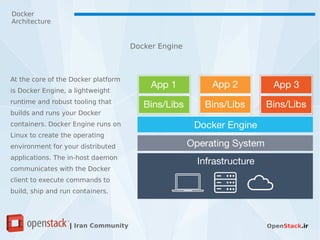 Docker architecture-04-1 | PPT
