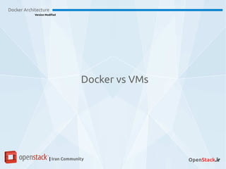 Docker Architecture
Version Modified
| Iran Community OpenStack.ir
Docker vs VMs
 