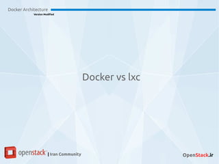 Docker Architecture
Version Modified
| Iran Community OpenStack.ir
Docker vs lxc
 