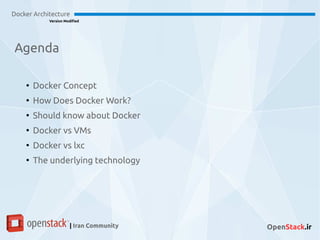 Agenda
Docker Architecture
Version Modified
| Iran Community OpenStack.ir
●
Docker Concept
●
How Does Docker Work?
●
Should know about Docker
●
Docker vs VMs
●
Docker vs lxc
●
The underlying technology
 
