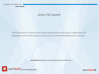 Union File System
Docker Architecture
Version Modified
| Iran Community OpenStack.ir
Union file systems, or UnionFS, are file systems that operate by creating layers, making them very
lightweight and fast. Docker uses union file systems to provide the building blocks for containers.
More Details: http://www.fsl.cs.sunysb.edu/docs/unionfs-tr/unionfs.pdf
 