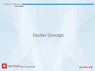 Docker Architecture
Version Modified
| Iran Community OpenStack.ir
Docker Concept
 