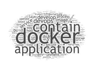 https://www.docker.com/products/resources/whitepapers
 