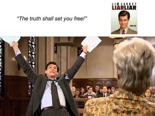 AND
( )
Docker
/Cluster/HA
*
Q1:  
 