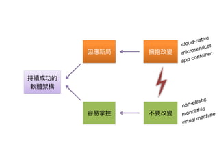 “The truth shall set you free!”
 