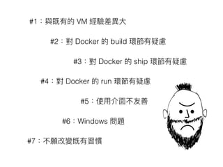 #1 VM
#2 Docker build
#3 Docker ship
#4 Docker run
#5
#6 Windows
#7
 