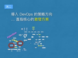 “A problem well put is half-solved.”
John Dewey (1859 – 1952)
 