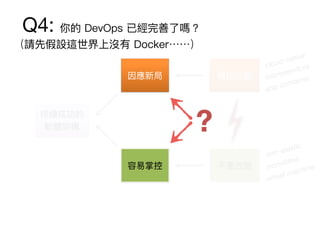 cloud-native
microservices
app container
non-elastic
monolithic
virtual machine
 