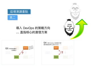 cloud-native
microservices
app container
non-elastic
monolithic
virtual machine
?
 