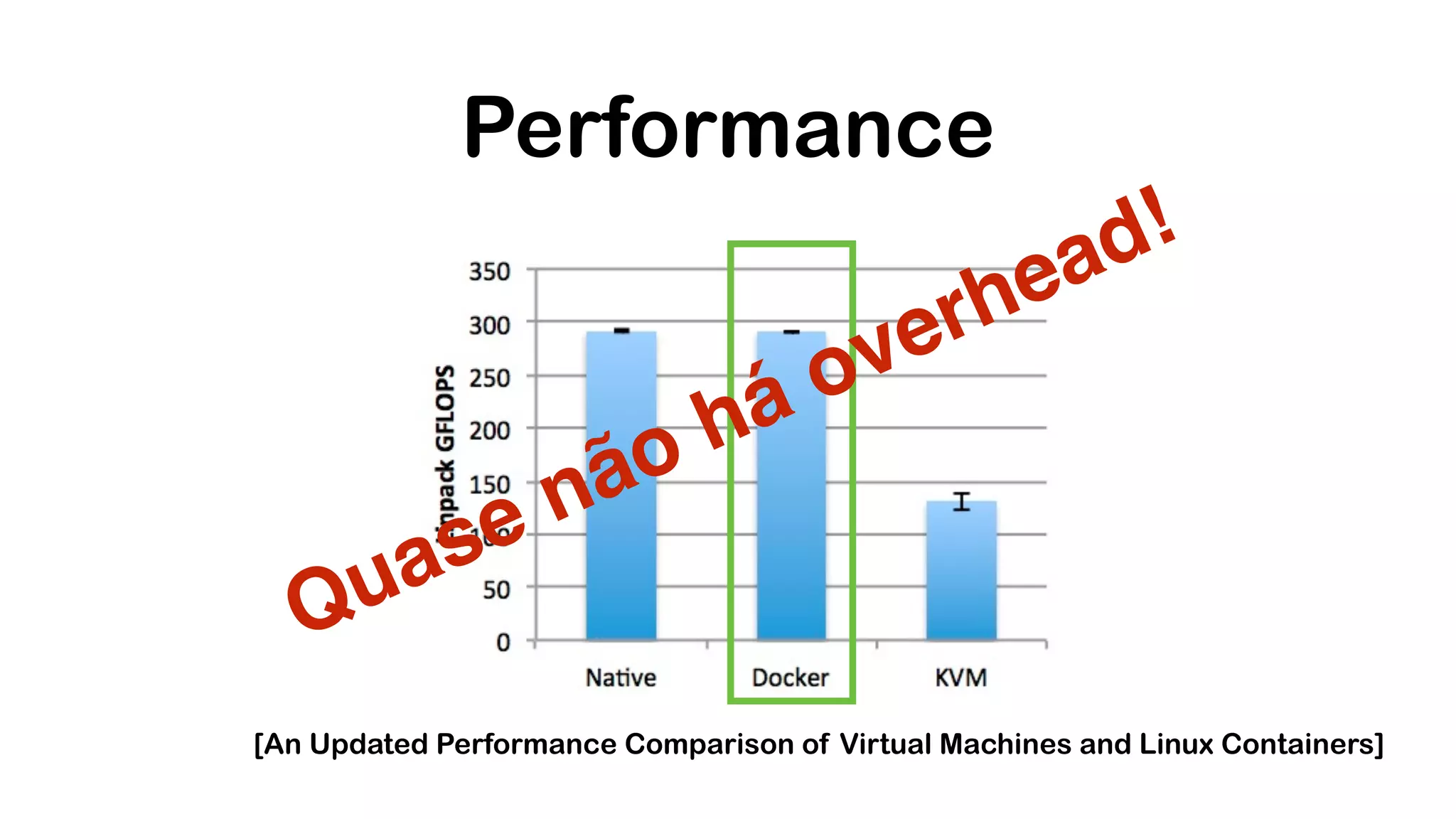 Performance Quase não há overhead! [An Updated Performance Comparison of Virtual Machines and Linux Containers] 