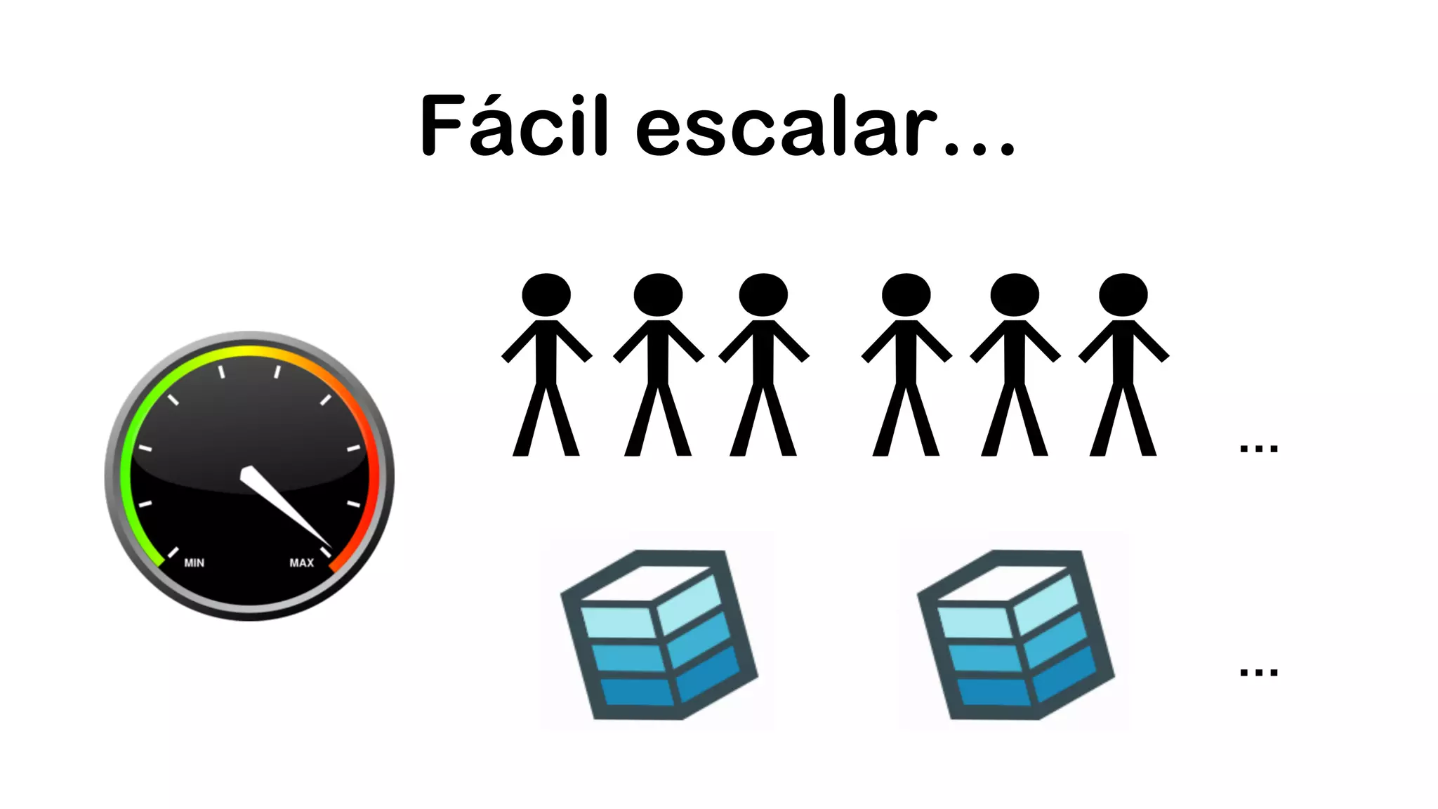 Fácil escalar… … … 