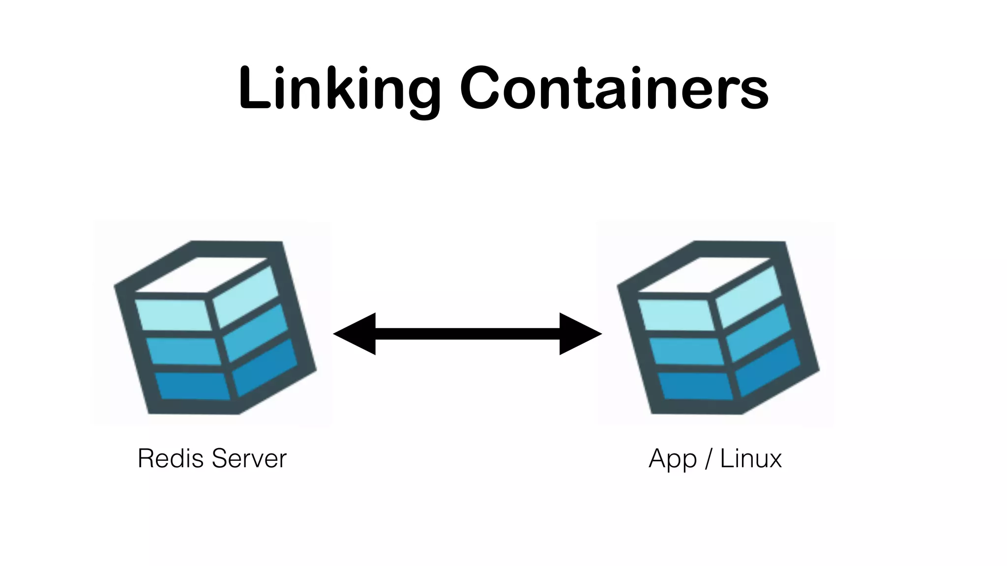 Linking Containers Redis Server App / Linux 