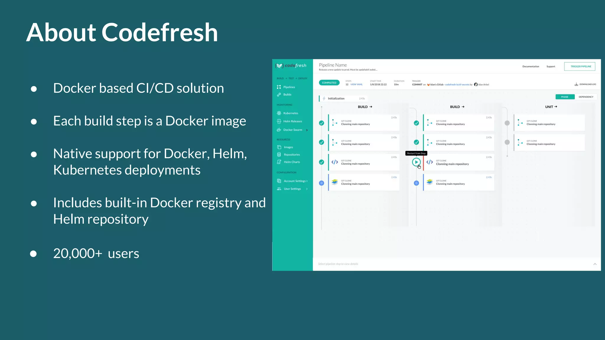 About Codefresh ● Docker based CI/CD solution ● Each build step is a Docker image ● Native support for Docker, Helm, Kubernetes deployments ● Includes built-in Docker registry and Helm repository ● 20,000+ users 