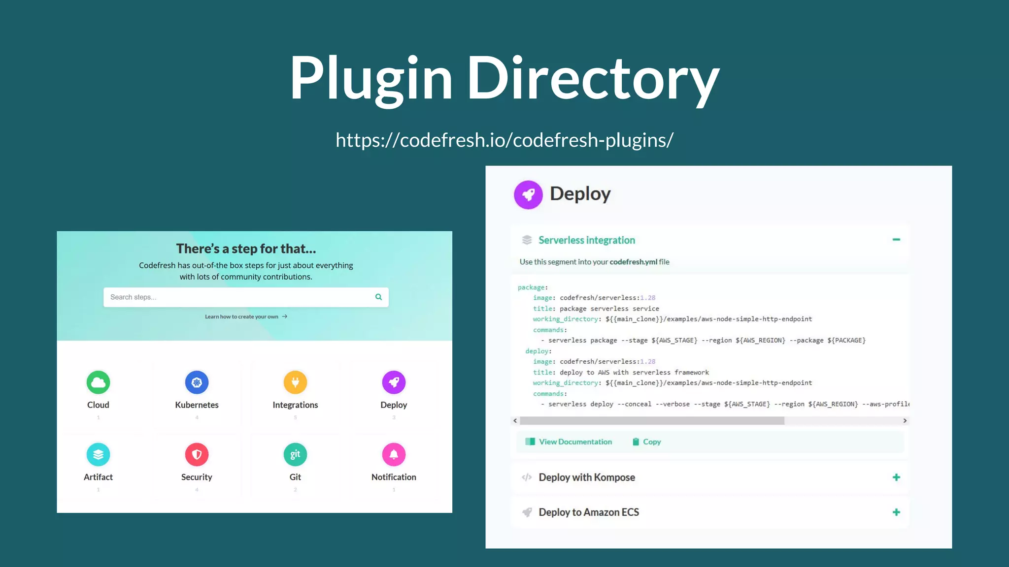 Plugin Directory https://codefresh.io/codefresh-plugins/ 
