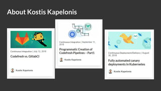 About Kostis Kapelonis
 