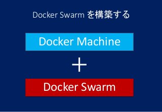 Docker Swarm を構築する
Docker Machine
Docker Swarm
＋
 