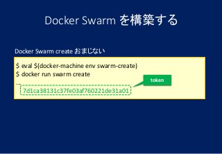 Docker Swarm create おまじない
$ eval $(docker-machine env swarm-create)
$ docker run swarm create
...
7d1ca38131c37fe03af760221de31a01
token
Docker Swarm を構築する
 
