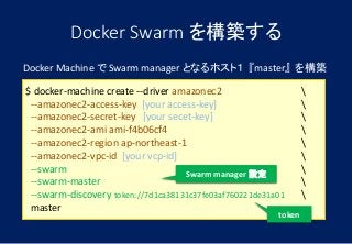 Docker Swarm を構築する
Docker Machine で Swarm manager となるホスト１ 『master』 を構築
$ docker-machine create --driver amazonec2 
--amazonec2-access-key [your access-key] 
--amazonec2-secret-key [your secet-key] 
--amazonec2-ami ami-f4b06cf4 
--amazonec2-region ap-northeast-1 
--amazonec2-vpc-id [your vcp-id] 
--swarm 
--swarm-master 
--swarm-discovery token://7d1ca38131c37fe03af760221de31a01 
master
token
Swarm manager 設定
 
