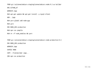 FROM gcr.io/connectedcars-staging/connectedcars-node:9.3 as builder
ARG GITHUB_AT
WORKDIR /app
RUN apt-get update && apt-get install -y mysql-client
ADD . /app
RUN yarn global add node-gyp
RUN yarn
ENV NODE_ENV production
RUN npm run compile
RUN rm -rf node_modules && yarn
FROM gcr.io/connectedcars-staging/connectedcars-node-production:9.3
ENV NODE_ENV production
WORKDIR /app
EXPOSE 9000
COPY --from=builder /app .
CMD npm run production
10 / 44
 