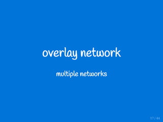 overlay network
multiple networks
17 / 44
 