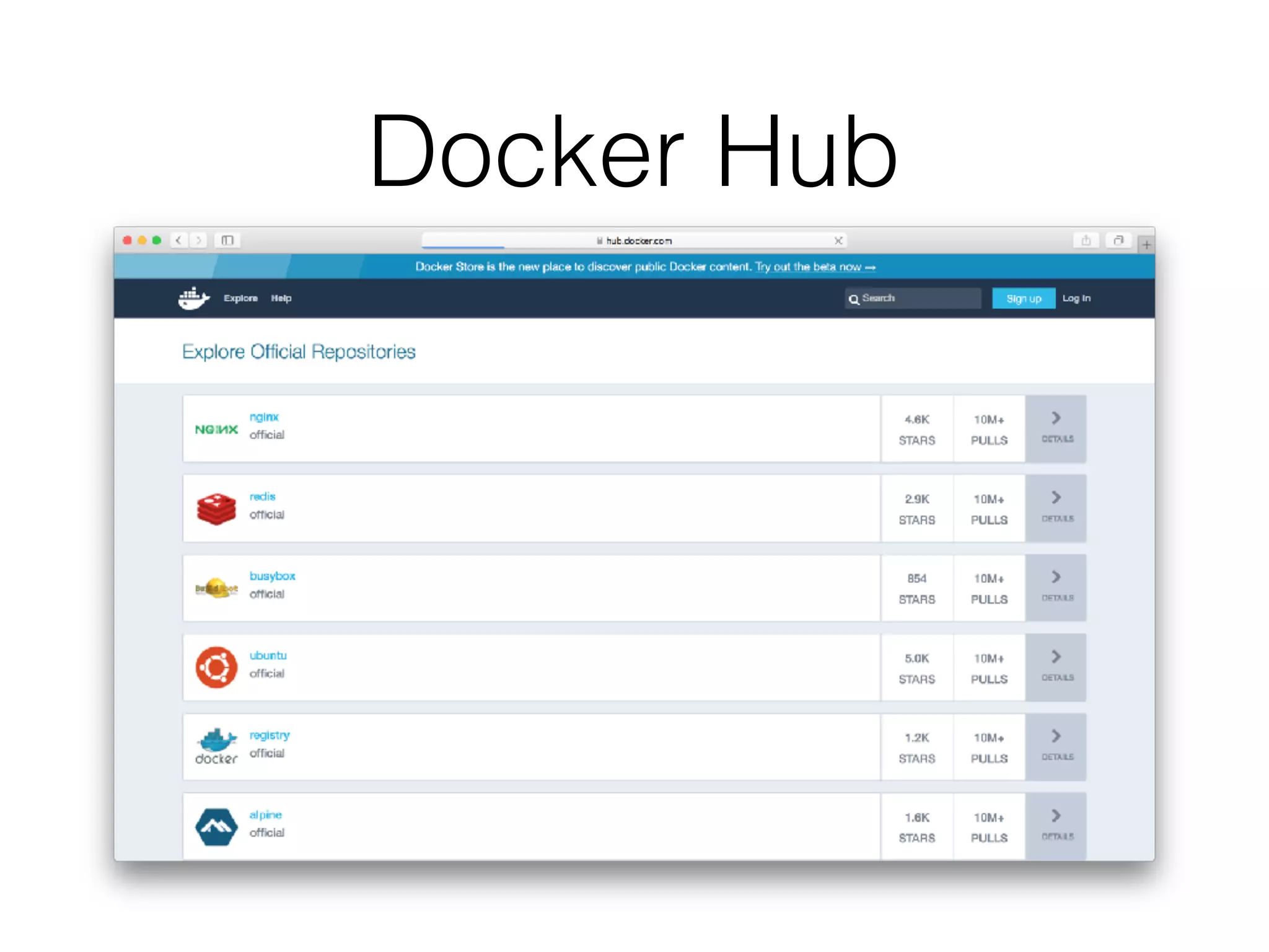 Docker Hub
 