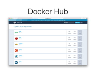 Docker Hub
 