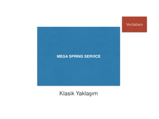 Klasik Yaklaşım
MEGA SPRING SERVICE
Veritabanı
 