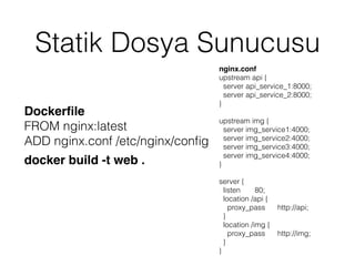 Statik Dosya Sunucusu
Dockerﬁle
FROM nginx:latest
ADD nginx.conf /etc/nginx/conﬁg
nginx.conf
upstream api {
server api_service_1:8000;
server api_service_2:8000;
}
upstream img {
server img_service1:4000;
server img_service2:4000;
server img_service3:4000;
server img_service4:4000;
}
server {
listen 80;
location /api {
proxy_pass http://api;
}
location /img {
proxy_pass http://img;
}
}
docker build -t web .
 