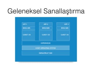 Geleneksel Sanallaştırma
 