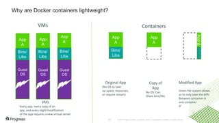 © 2016 Progress Software Corporation and/or its subsidiaries or affiliates. All rights reserved.23
Why are Docker containers lightweight?
Bins/
Libs
App
A
Original App
(No OS to take
up space, resources,
or require restart)
AppΔ
Bins
/
App
A
Bins/
Libs
App
A’
Gues
t
OS
Bins/
Libs
Modified App
Union file system allows
us to only save the diffs
Between container A
and container
A’
VMs
Every app, every copy of an
app, and every slight modification
of the app requires a new virtual server
App
A
Guest
OS
Bins/
Libs
Copy of
App
No OS. Can
Share bins/libs
App
A
Guest
OS
Guest
OS
VMs Containers
 