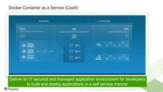 © 2016 Progress Software Corporation and/or its subsidiaries or affiliates. All rights reserved.28
Docker Container as a Service (CaaS)
Deliver an IT secured and managed application environment for developers
to build and deploy applications in a self service manner
 