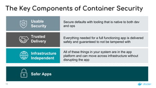 Usable
Security
Secure defaults with tooling that is native to both dev
and ops
10
The Key Components of Container Security
Infrastructure
Independent
Trusted
Delivery
Safer Apps
Everything needed for a full functioning app is delivered
safely and guaranteed to not be tampered with
All of these things in your system are in the app
platform and can move across infrastructure without
disrupting the app
 