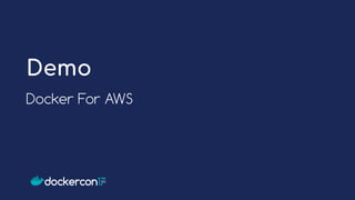 Docker For AWS
Demo
 