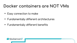 Docker containers are NOT VMs
• Easy connection to make
• Fundamentally different architectures
• Fundamentally different benefits
 