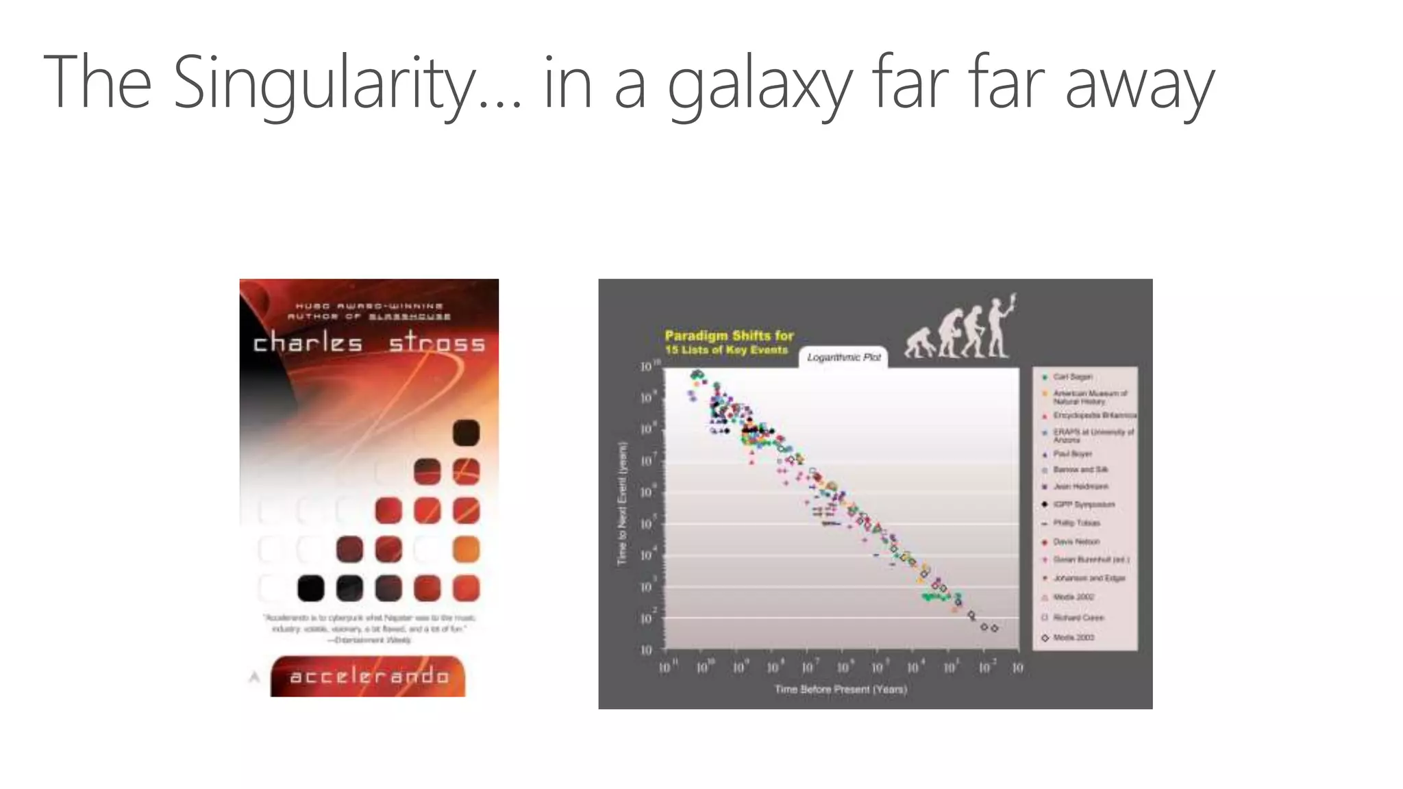 The Singularity… in a galaxy far far away
 