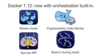 Swarm mode
Service API
Cryptographic node identity
Built-in routing mesh
Docker 1.12: now with orchestration built-in.
 