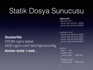 Statik Dosya Sunucusu
Dockerﬁle
FROM nginx:latest
ADD nginx.conf /etc/nginx/conﬁg
nginx.conf
upstream api {
server api_service_1:8000;
server api_service_2:8000;
}
upstream img {
server img_service1:4000;
server img_service2:4000;
server img_service3:4000;
server img_service4:4000;
}
server {
listen 80;
location /api {
proxy_pass http://api;
}
location /img {
proxy_pass http://img;
}
}
docker build -t web .
 