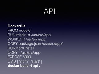 API
Dockerﬁle
FROM node:6
RUN mkdir -p /usr/src/app
WORKDIR /usr/src/app
COPY package.json /usr/src/app/
RUN npm install
COPY . /usr/src/app
EXPOSE 8000
CMD [ "npm", "start" ]
docker build -t api .
 