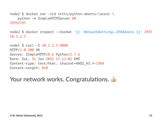 node2 $ docker run -itd sttts/python-ubuntu:latest 
python -m SimpleHTTPServer 80
29351797
node2 $ docker inspect --format '{{ .NetworkSettings.IPAddress }}' 2935
10.2.2.5
node1 $ curl -I 10.2.2.5:8080
HTTP/1.0 200 OK
Server: SimpleHTTP/0.6 Python/2.7.6
Date: Sat, 31 Jan 2015 17:12:02 GMT
Content-type: text/html; charset=ANSI_X3.4-1968
Content-Length: 810
Your%network%works.%Congratula1ons.%!
©"Dr."Stefan"Schimanski,"2015 13
 