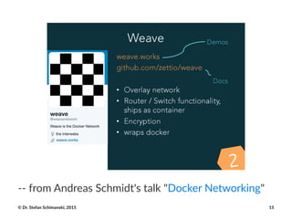 !!"from"Andreas"Schmidt's"talk""Docker"Networking"
©"Dr."Stefan"Schimanski,"2015 15
 