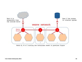 ©"Dr."Stefan"Schimanski,"2015 18
 